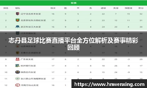 志丹县足球比赛直播平台全方位解析及赛事精彩回顾